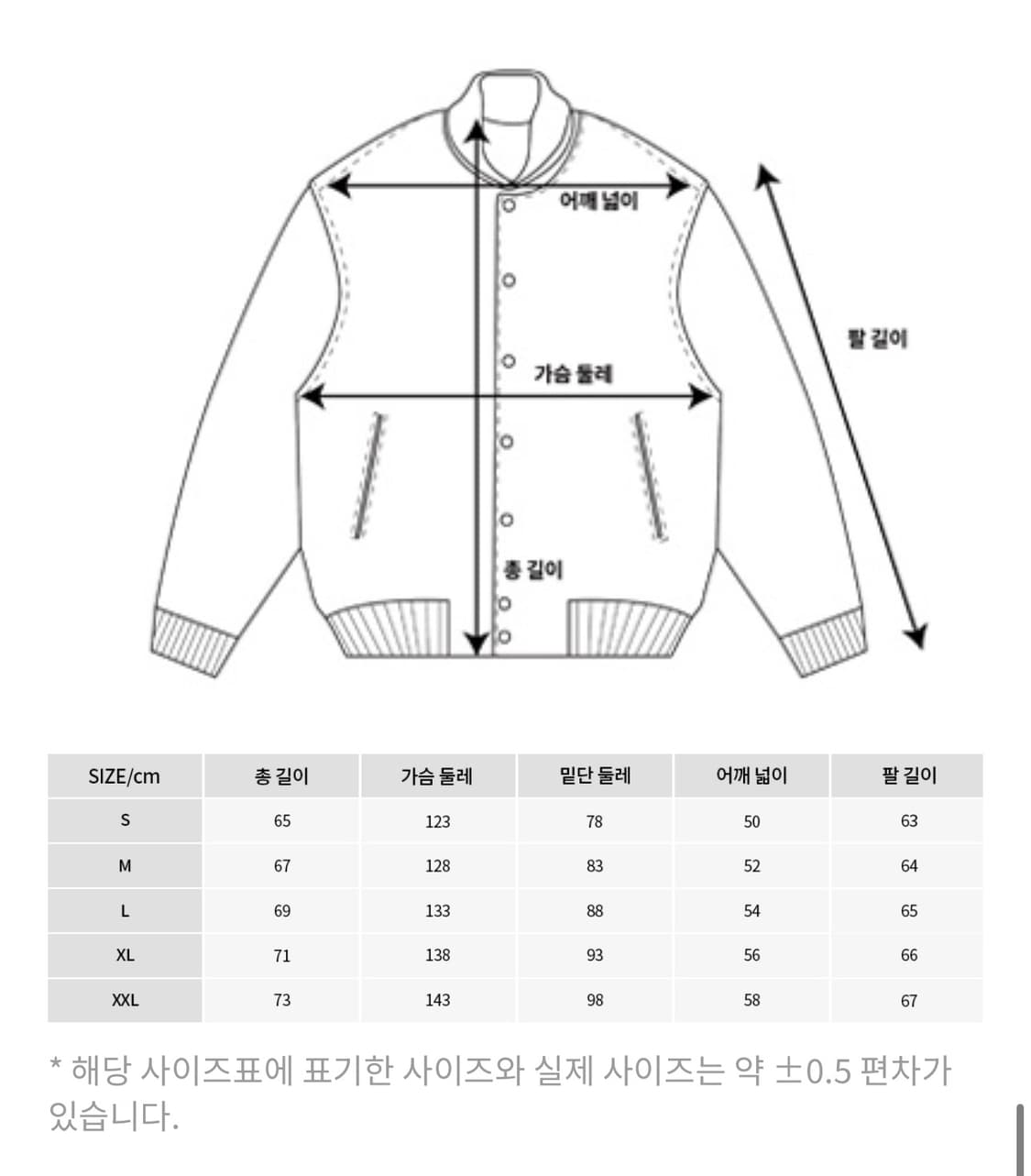 뉴에라 MLB 양키스 스타디움 자켓xl 새상품 상품이미지4