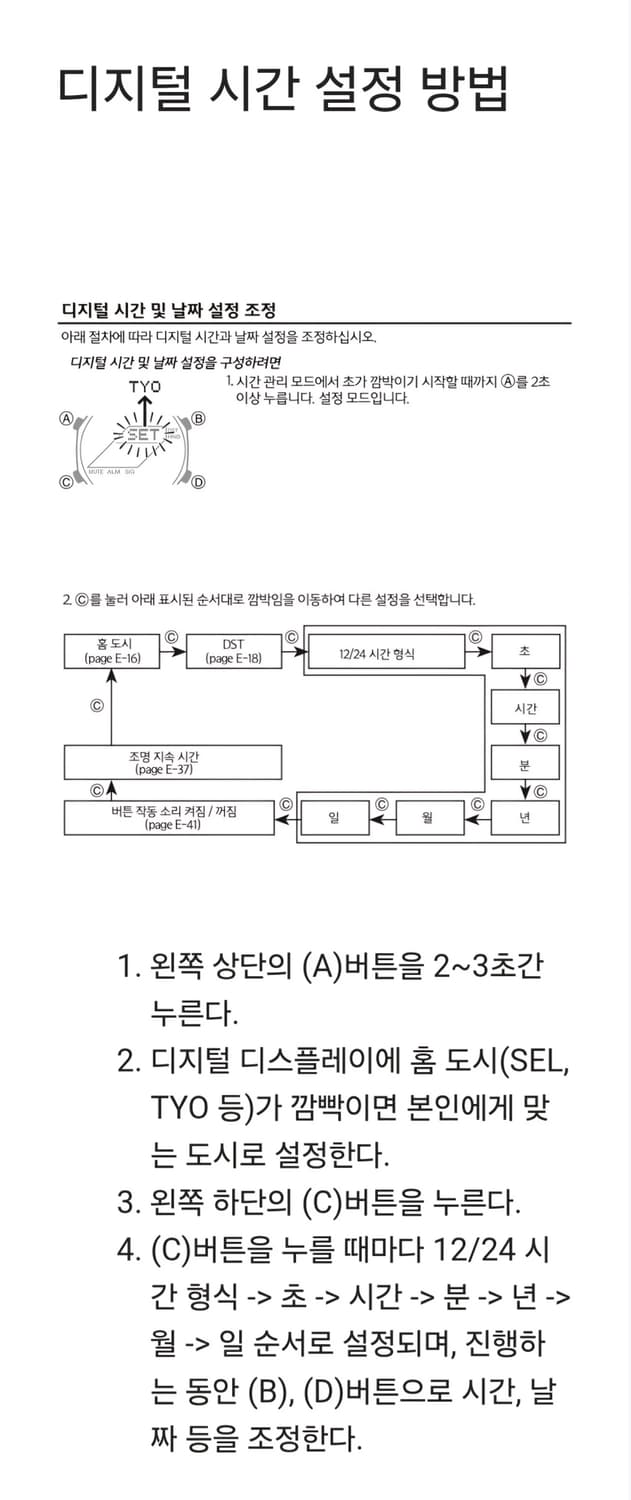카시오 지샥 지얄오크 GA-2100 GA-2110 상품이미지5