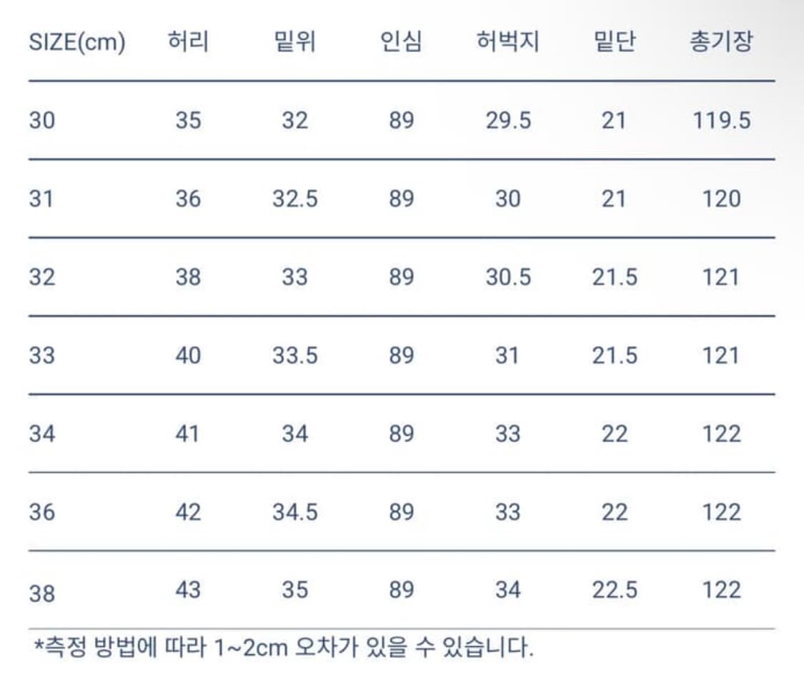tcb 진스 40s 원워시 데님팬츠 34사이즈 상품이미지4