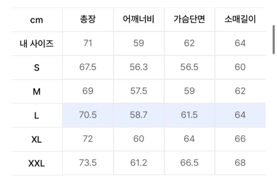 디키즈 트러커자켓 블랙 L 팝니다. 상품이미지3