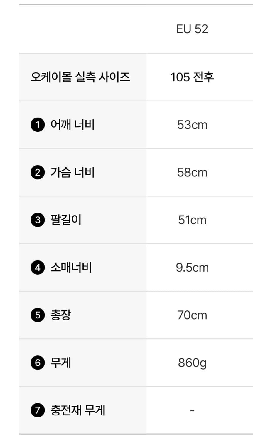 CP컴퍼니 에코 크롬 R 다운 자켓 52 상품이미지9