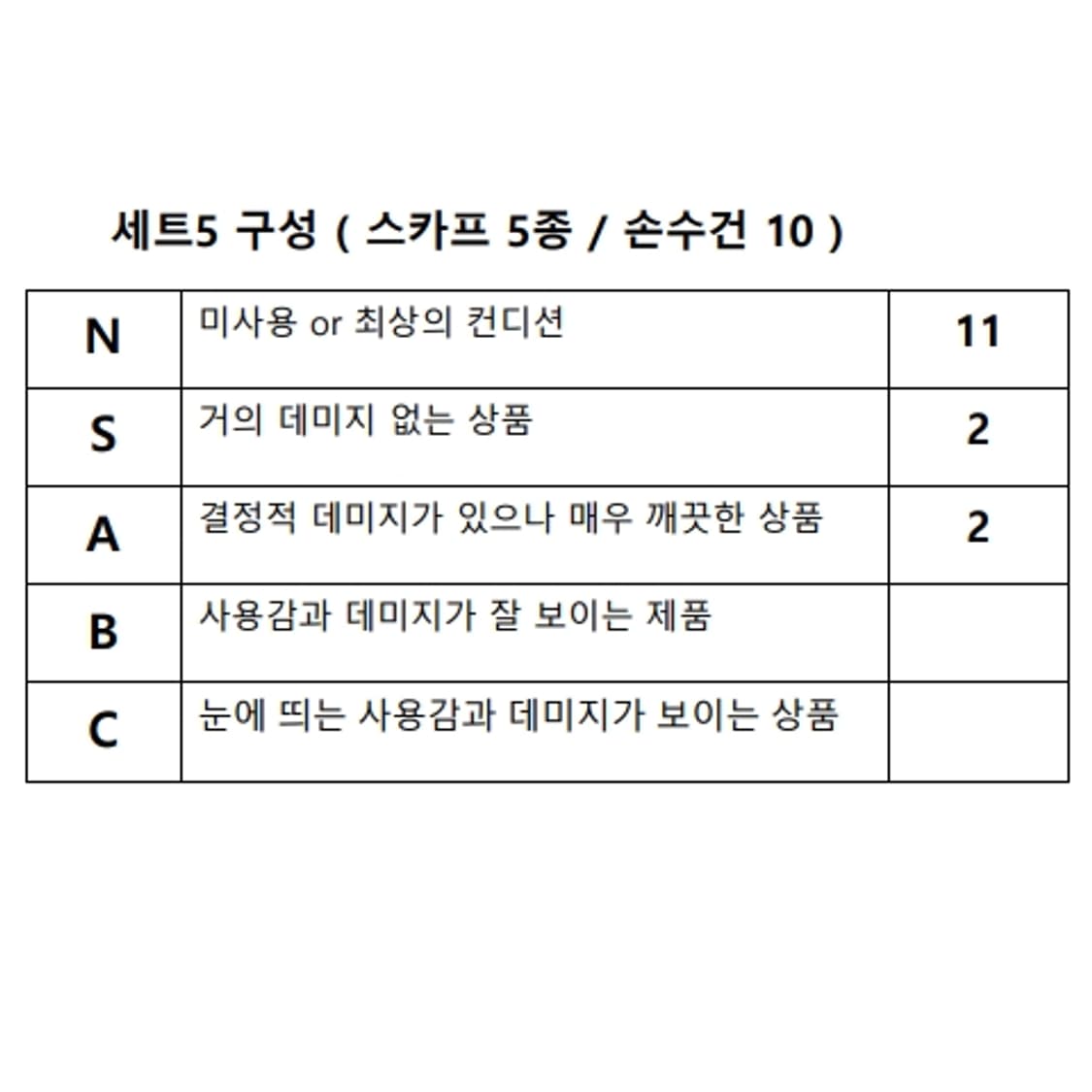 [세트5] 명품 빈티지 쁘띠 스카프 명품 손수건 *도매* 구성 상품이미지10