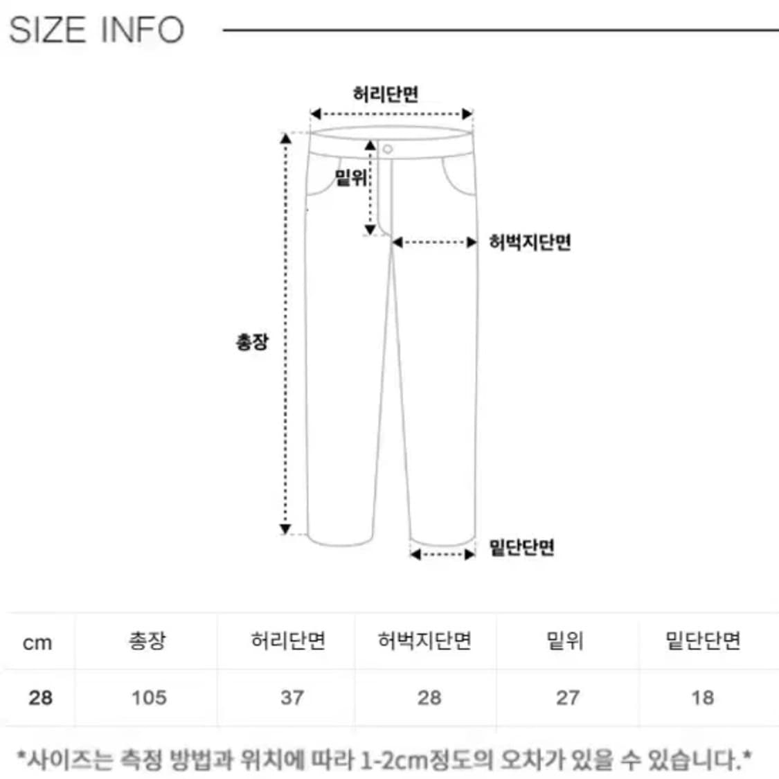 [정품] 스투시 x 리바이스 엠보스드 501 인디고 데님진 28(새제품) 상품이미지2