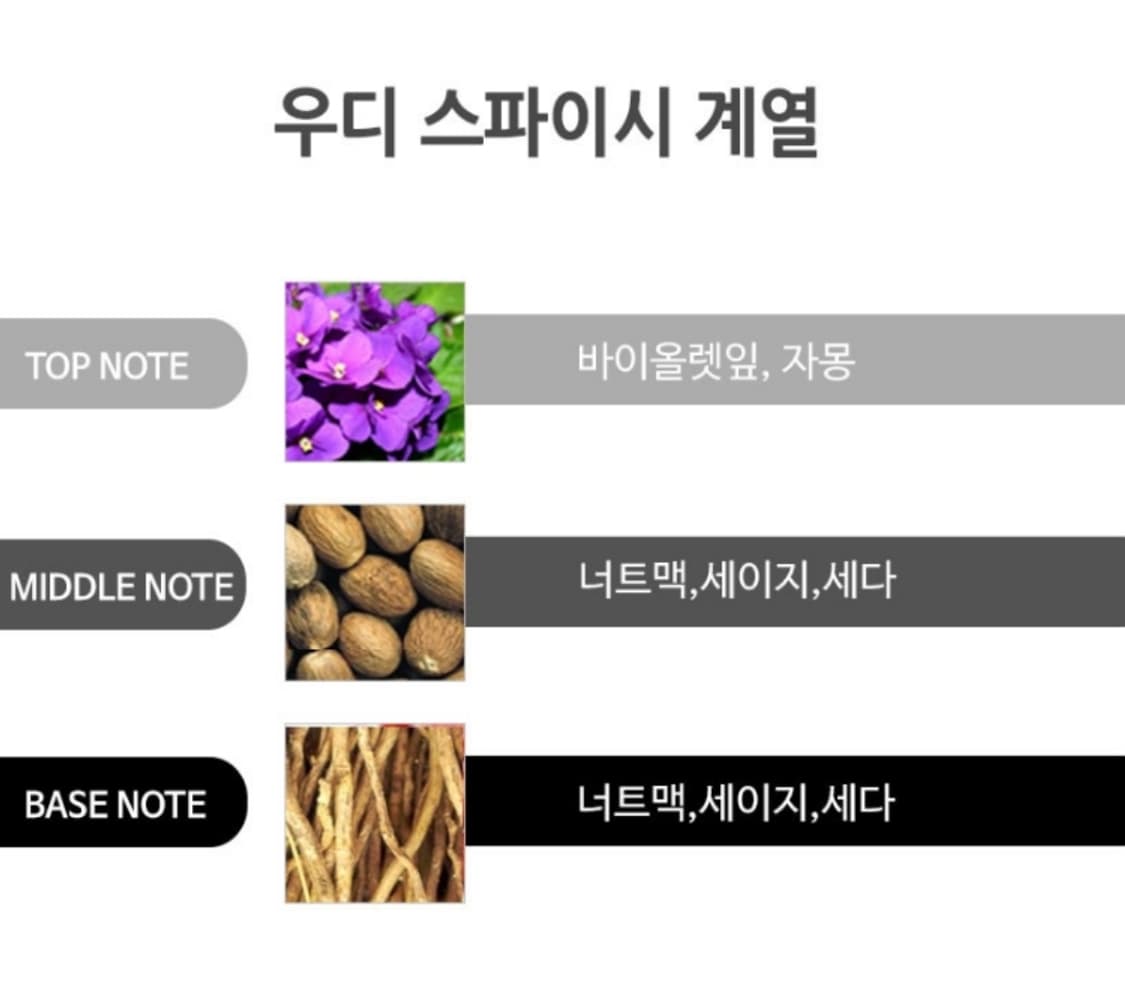 까르벵 뿌르옴므 100ml 상품이미지4