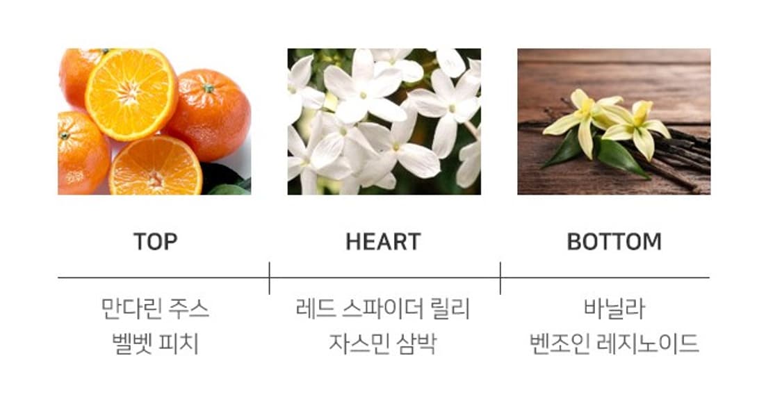 지미추 아이원추 우먼 오드퍼퓸 125ml 상품이미지7