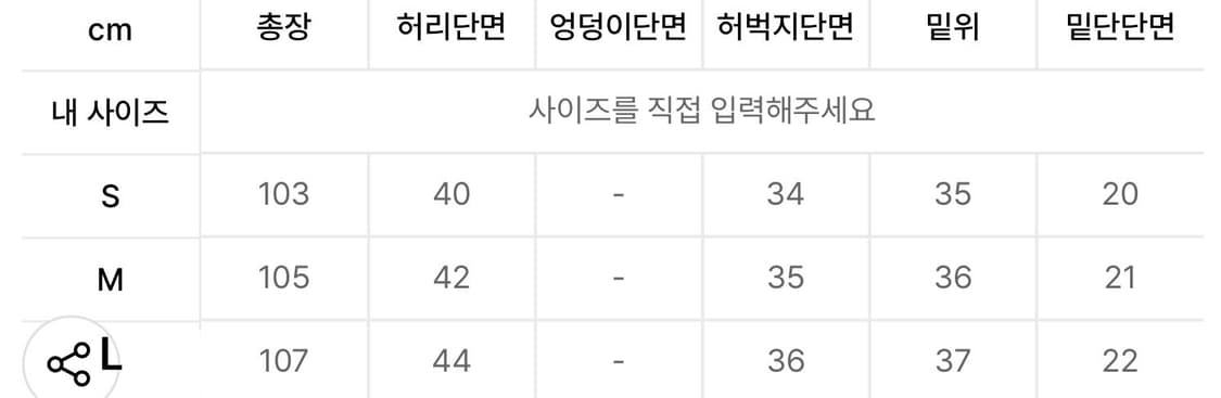shirter 셔터 퍼스트 에디션 데님팬츠 다크블루 상품이미지3