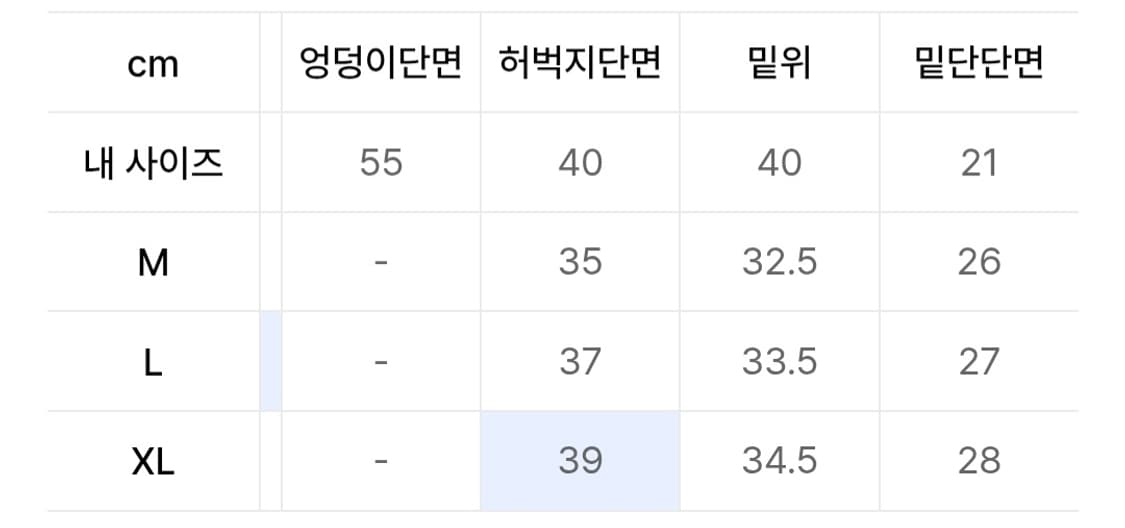 새상품) 트릴리온 파라슈트 트랙 라인 밴딩 데님 팬츠 샌드 블루 XL 상품이미지5
