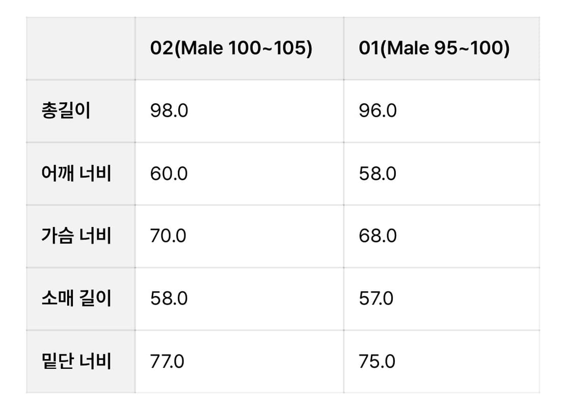 어나더오피스 구스다운 롱패딩 팝니다! 상품이미지2