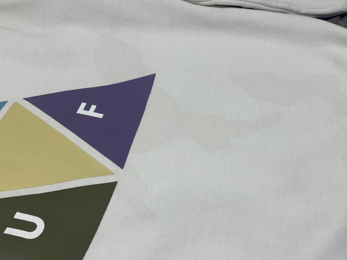 HUF 맨투맨 상품이미지4