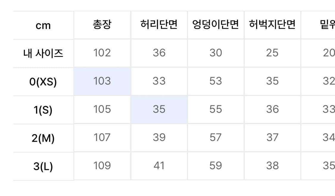 999휴머니티 어드벤처 다이드 카고 팬츠(1) 상품이미지3