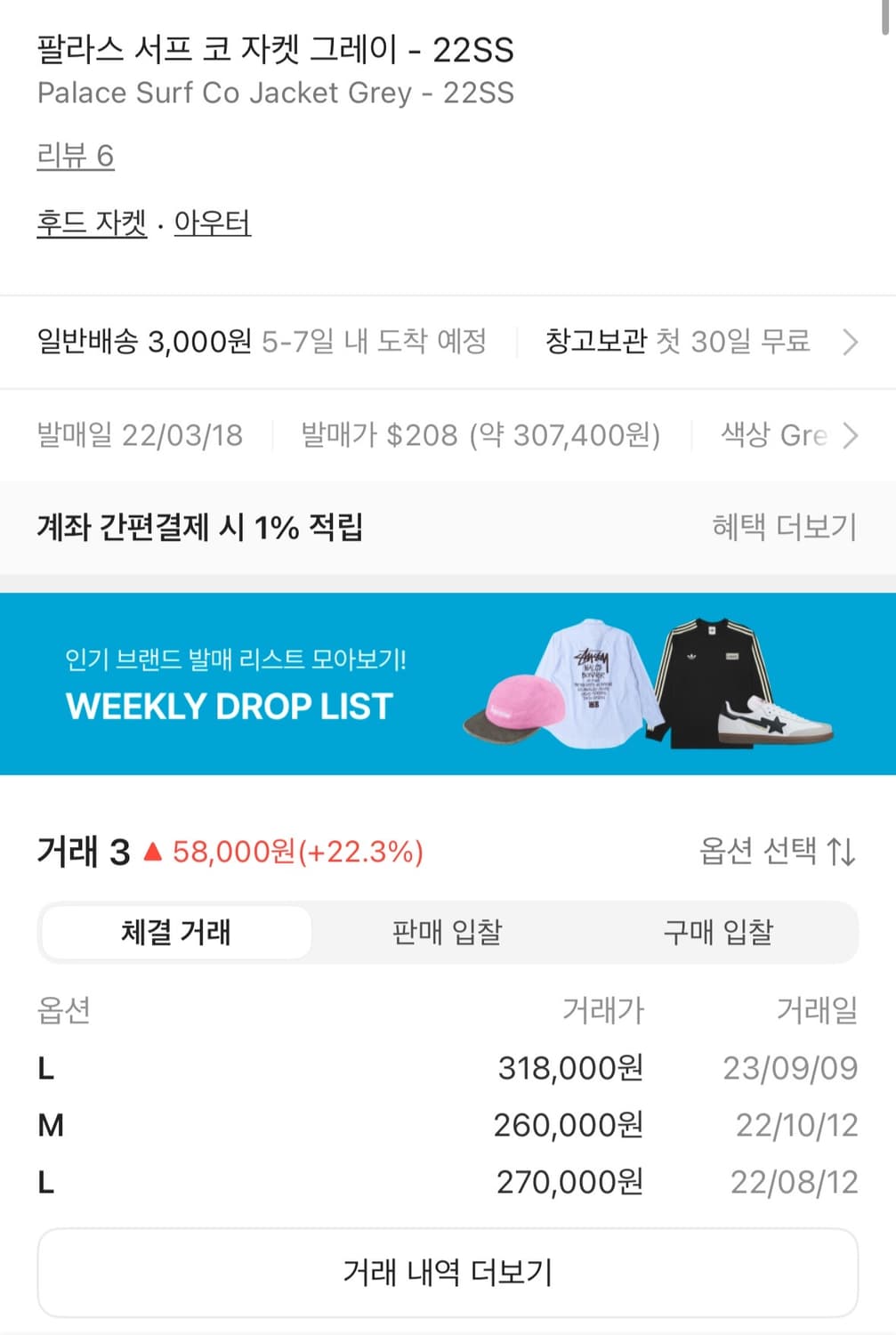 [XL]팔라스 서프 자켓 상품이미지7