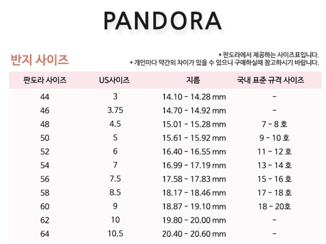 판도라 Treated Freshwater 반지54호 (13~14호) 상품이미지6