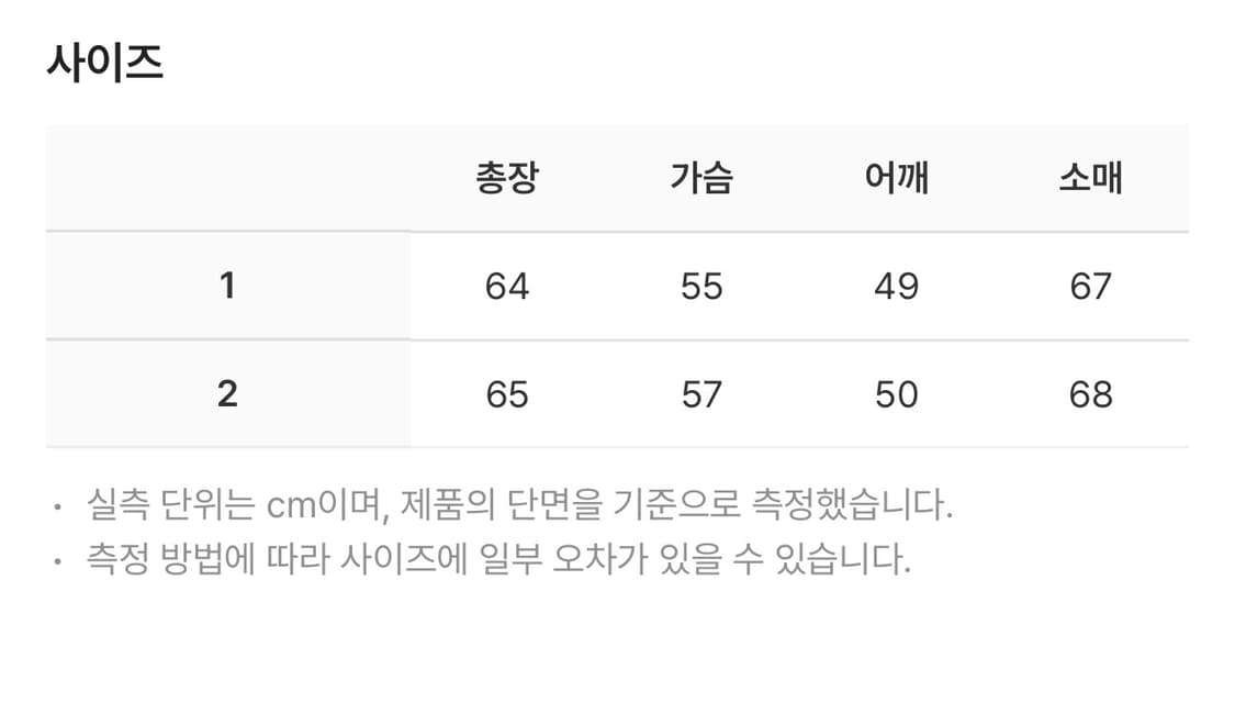 선데이오프클럽 카모 트러커 자켓 상품이미지2