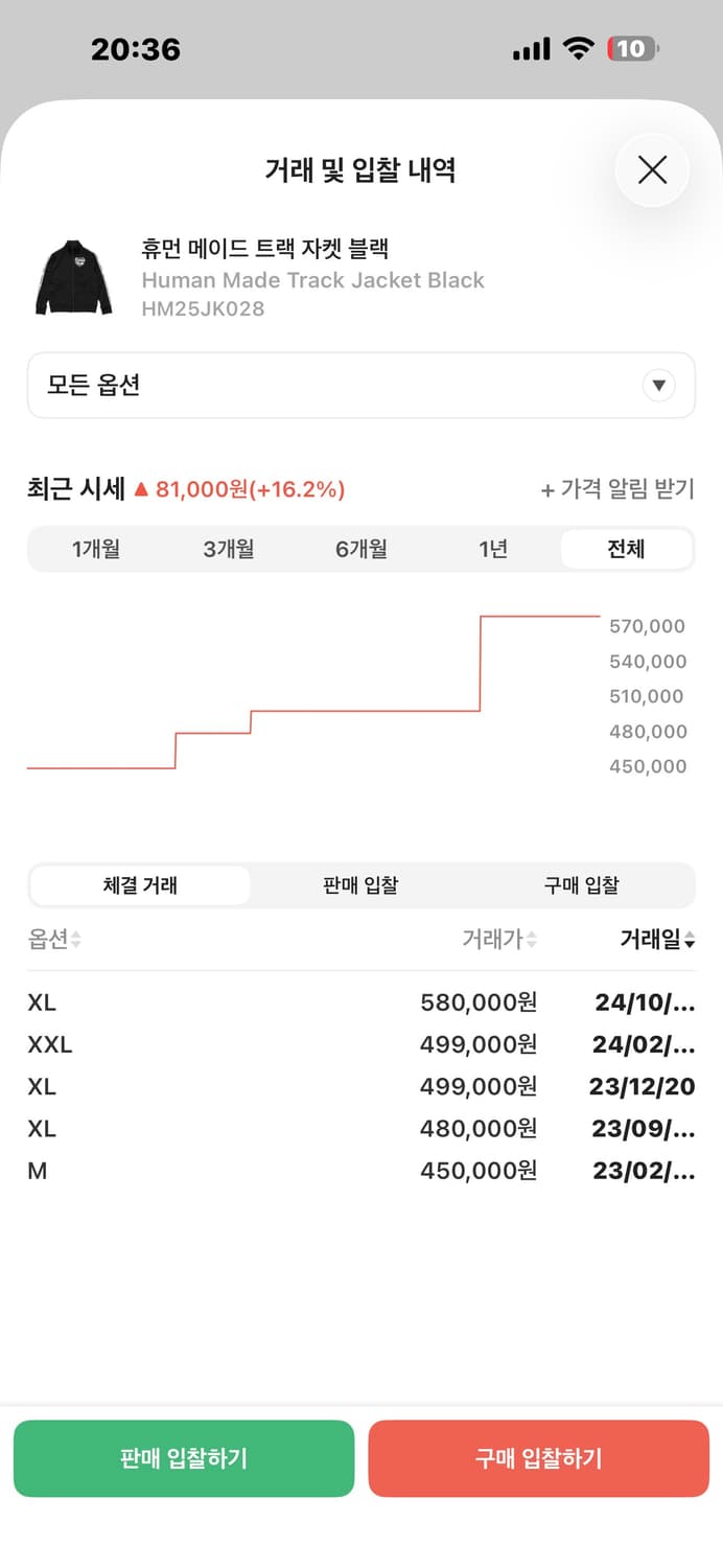 휴먼메이드 트랙 자켓 블랙 상품이미지3