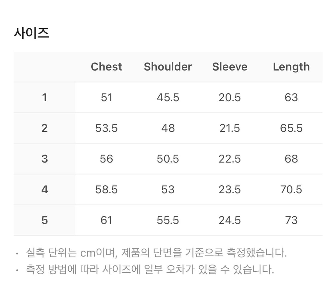 (0 1) 산산기어 로고 티셔츠 반팔 블랙 26SS 상품이미지3