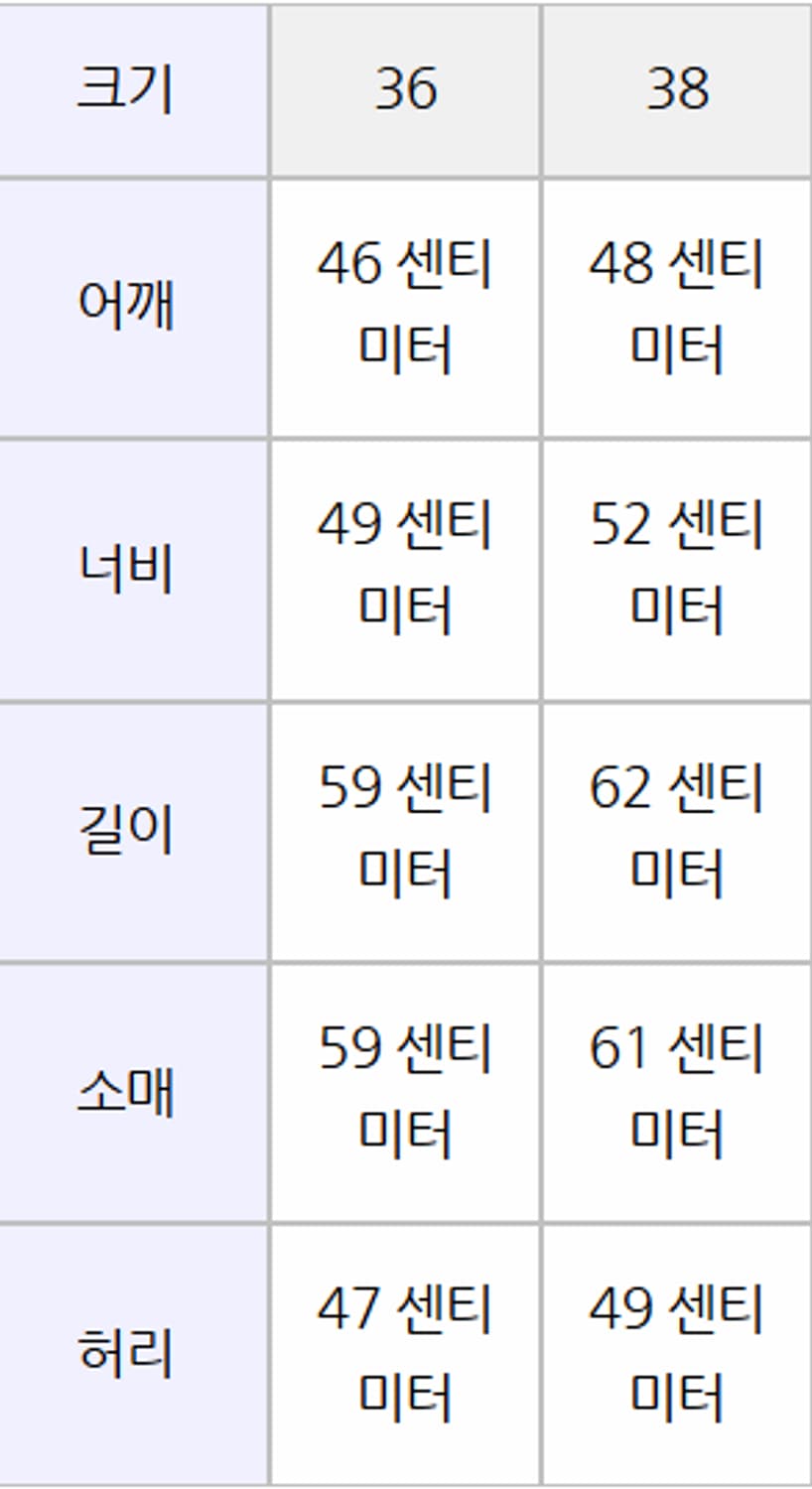 슈가케인 1953 데님자켓 2세대 팝니다. 상품이미지4