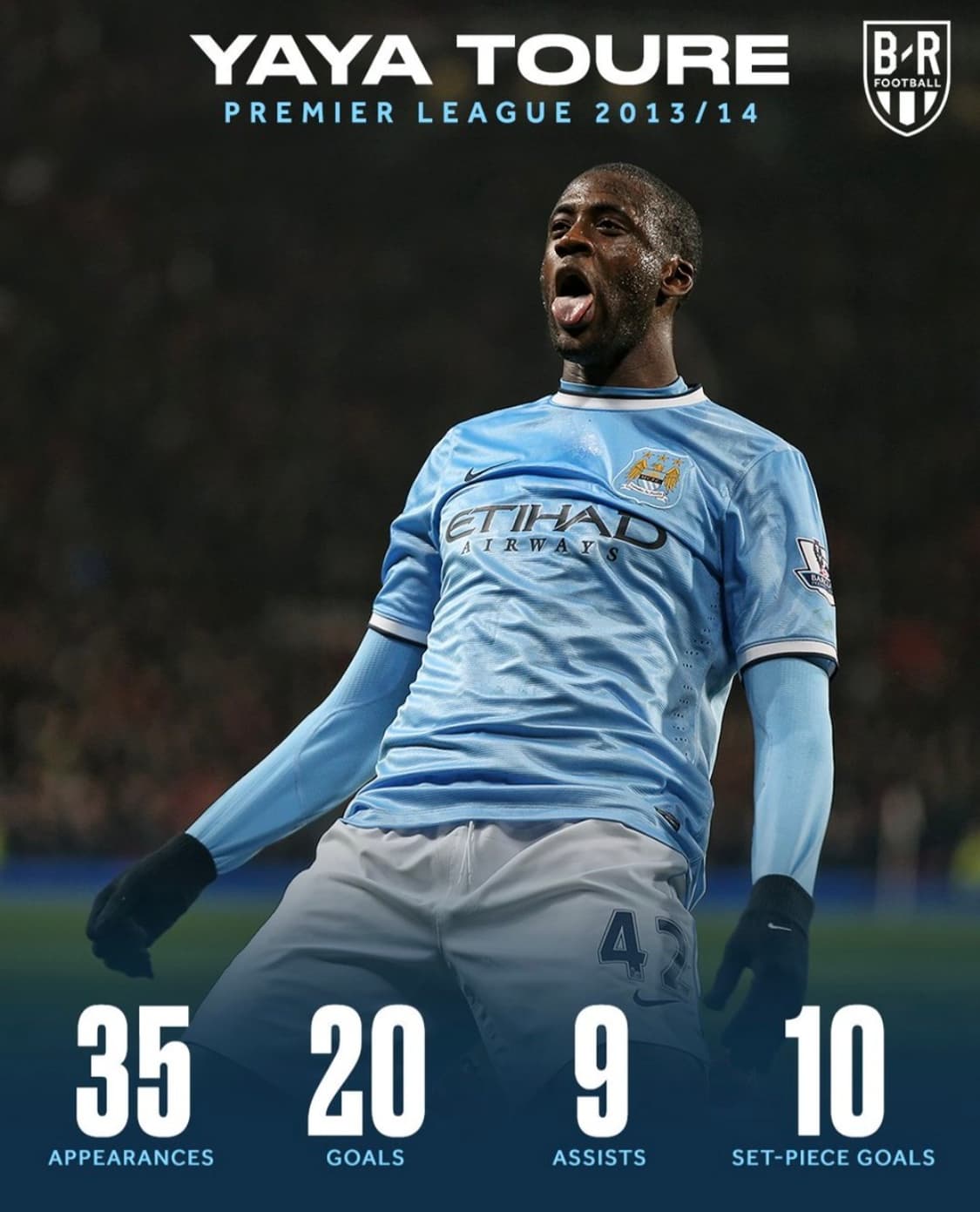 13-14 맨시티 홈 야야 투레 유니퐁 XL 레플리카 상품이미지8