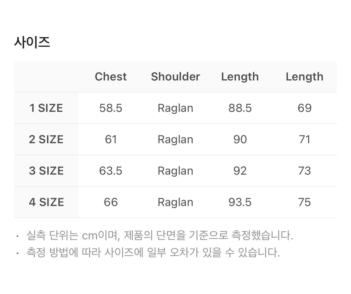 산산기어 파이핑 블락 롱슬리브 차콜 3 상품이미지3