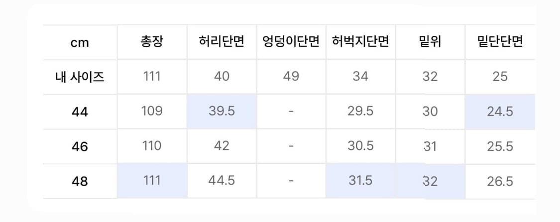 [44] 엘무드 레이 플레어 데님 그레이시블루 상품이미지4
