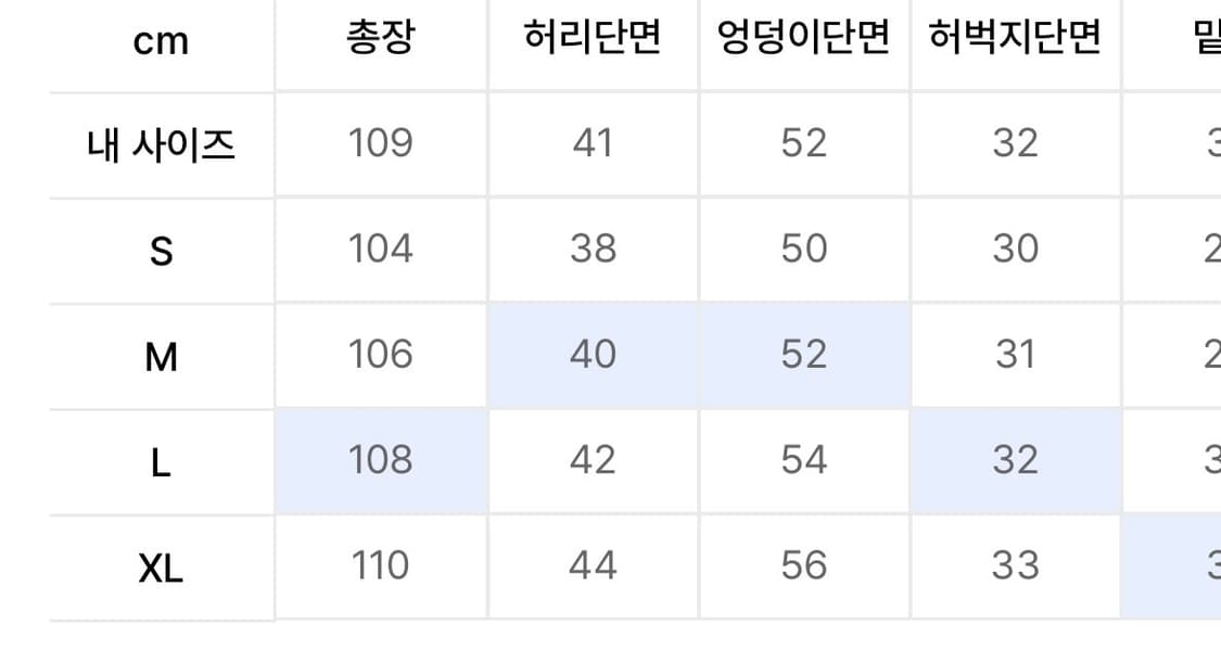 엑스컨테이너 세미 와이드 부츠컷 데님 팬츠 M 상품이미지5