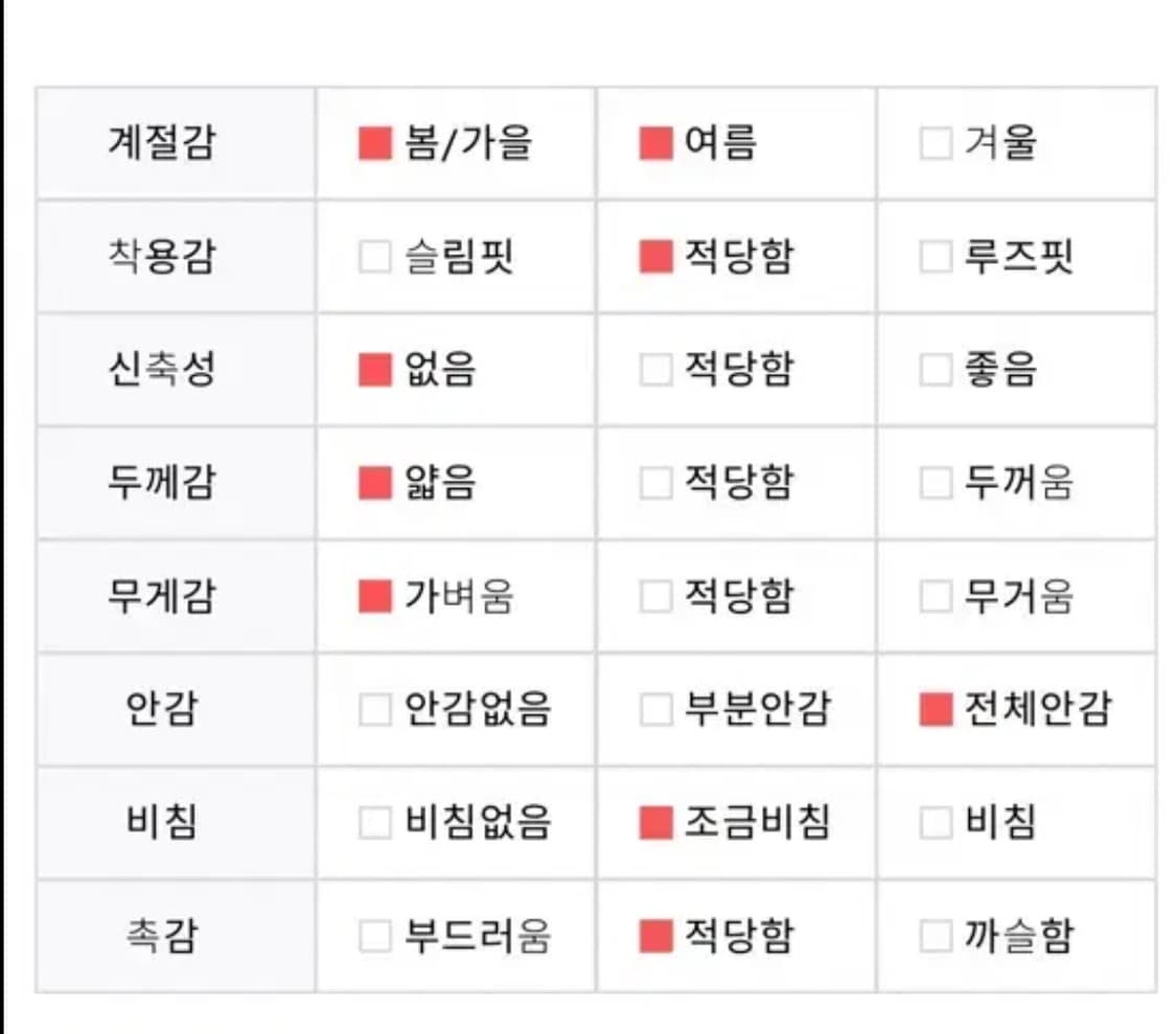 (새상품)드라이로즈 부케 발레 랩스커트 상품이미지4