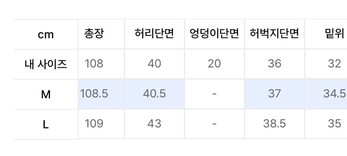 IEY 이에이 짱구대디 카고 팬츠 M 상품이미지3