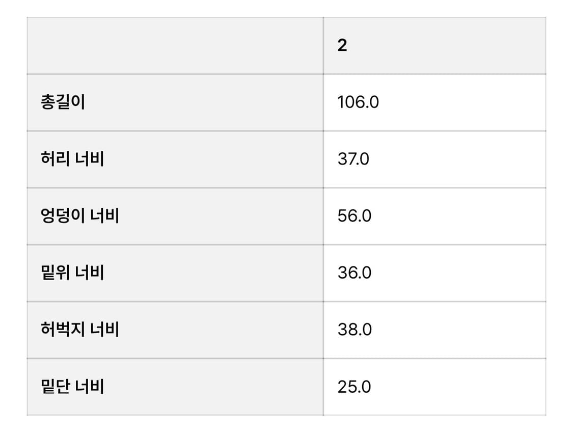 플리즈프로젝트 보이핏 데님 상품이미지3