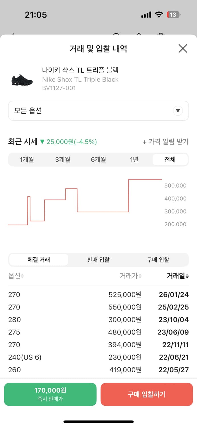 [280] 나이키 샥스 TL 트리플 블랙 상품이미지10