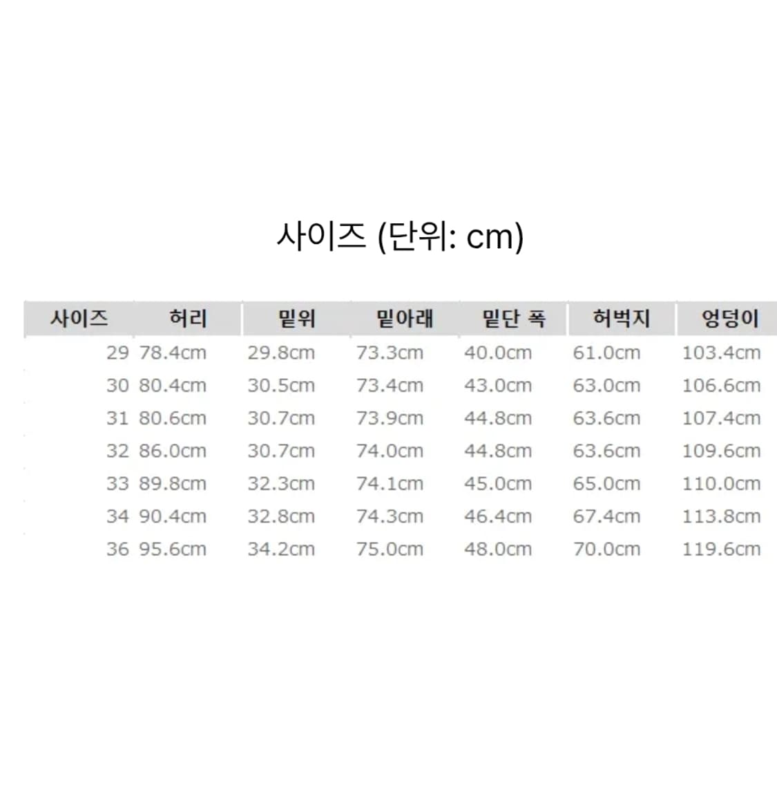 빔즈 리바이스 565 블랙페이드 34×30 상품이미지2