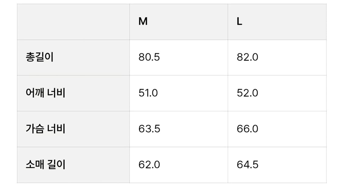 M) 서피스에디션 피코트 그레이 상품이미지3