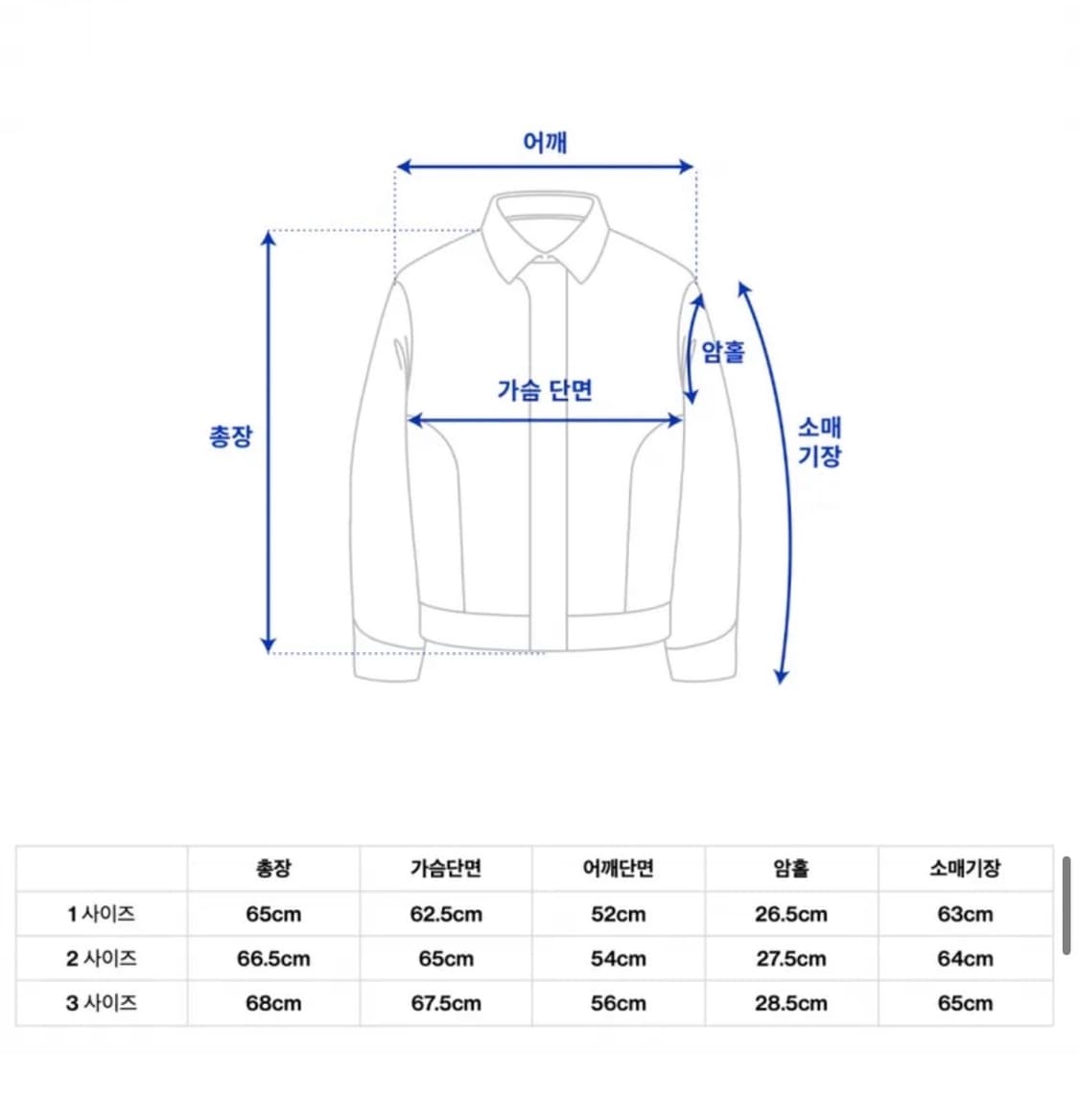 2)펀치 드렁크 파티즈 backing 데님 트러커 2사이즈 상품이미지2