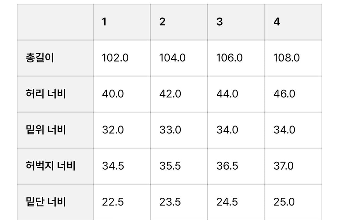 러프사이드 드레이프 데님 팬츠 상품이미지5