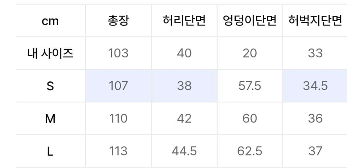 디키즈 mmlg 네이비 카펜터 팬츠 s사이즈 상품이미지2