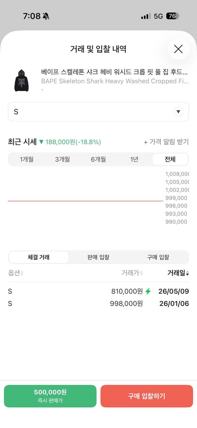 베이프 스켈레톤 샤크 후드집업 상품이미지3