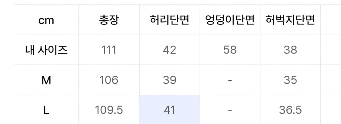 가든익스프레스 카펜터 데님 L 상품이미지6