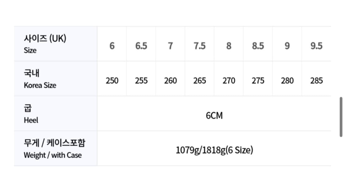 프라다 로퍼 9.5 상품이미지7