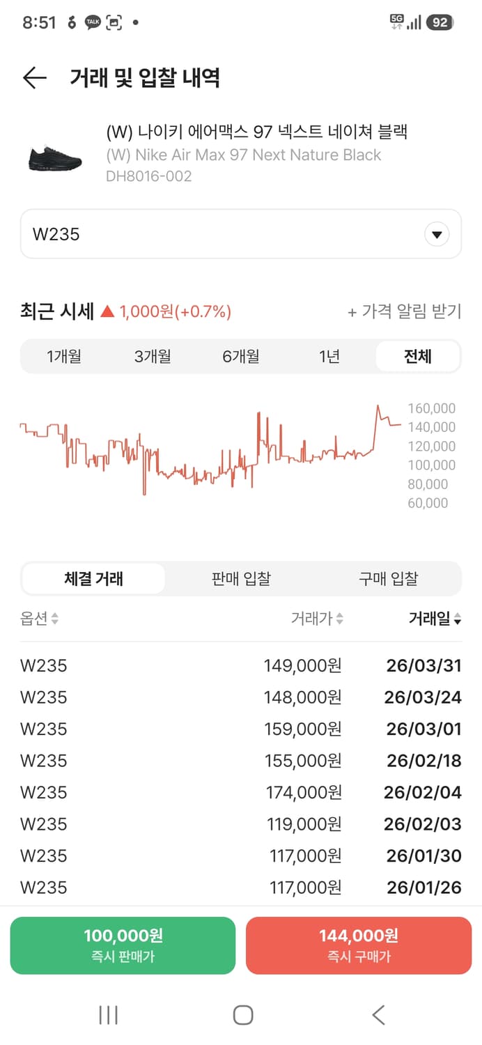 (풀박스)신형 나이키 에어맥스 97 올블랙(새상품) 상품이미지9