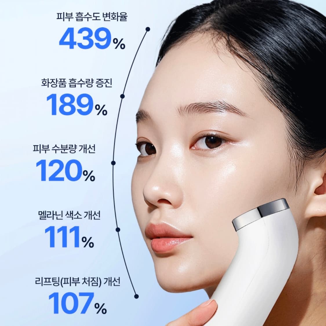 닥터EP 스킨부스터 홈케어 뷰티 디바이스 상품이미지2