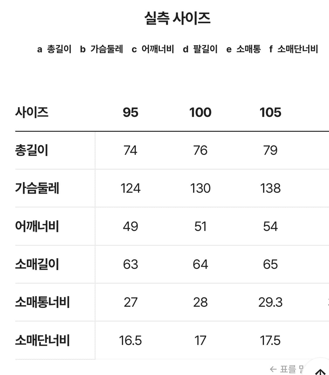 시리즈 에어트루퍼 패딩 25FW 100사이즈 [새상품] 상품이미지9