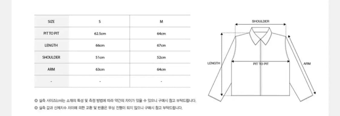 파프롬왓 파아카이브 써클 서클 워시드 데님 자켓 상품이미지4
