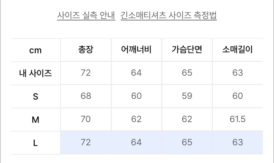 아웃스탠딩 네이비 헤비 후드티 L사이즈 팝니다 상품이미지5