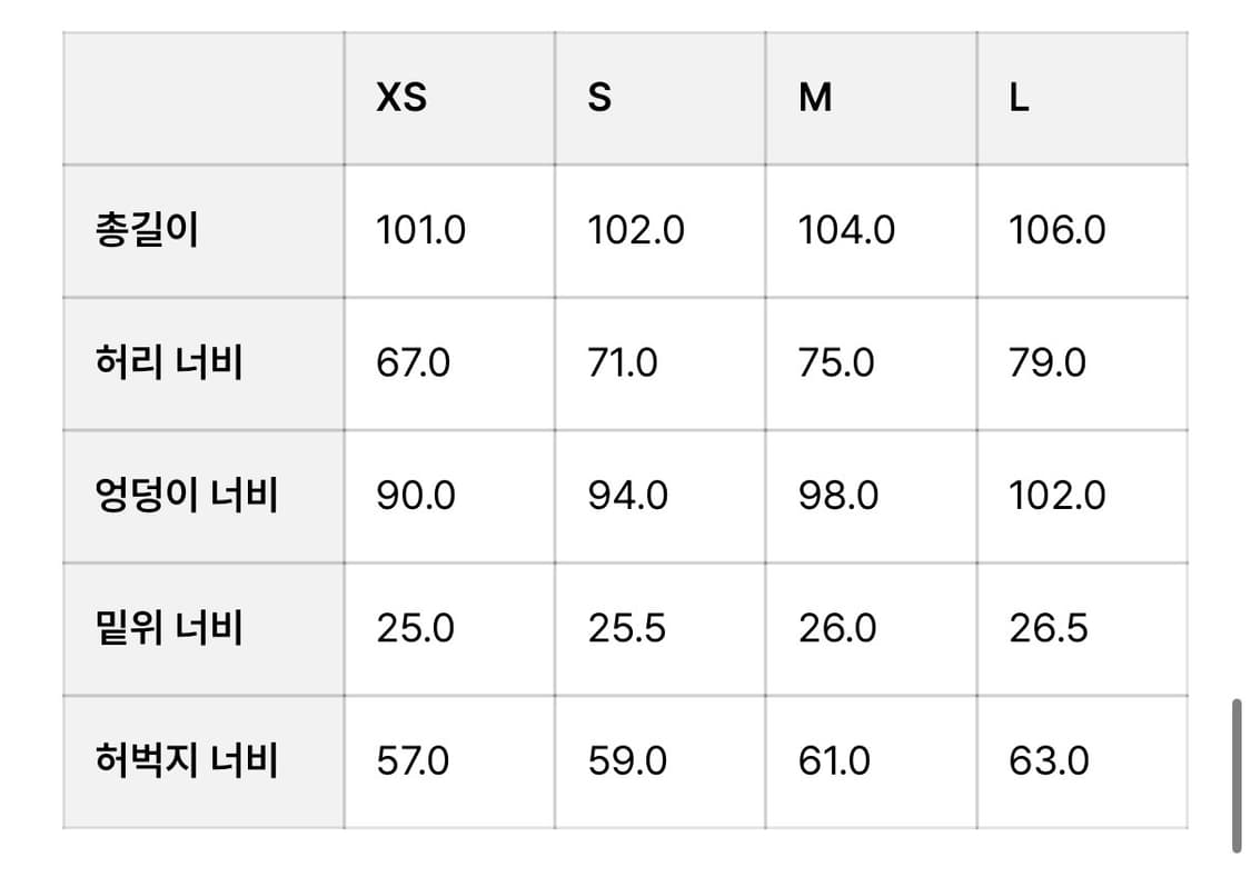 (구 런웨이티켓) 오운서 레이스 아이싱 팬츠 S 상품이미지3
