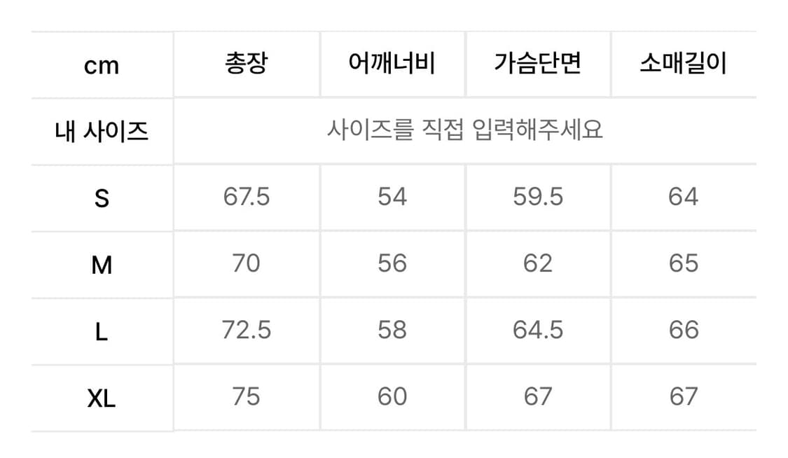 프리즘웍스 오스카 피쉬테일 야상 자켓 네이비 L 상품이미지2