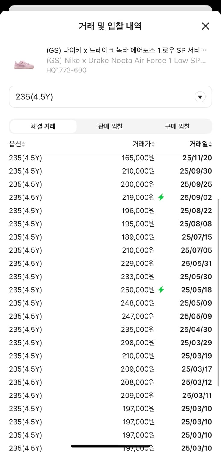 나이키 드레이크 녹타 에어포스 1 로우 SP 서티파이드 러버보이 핑크  상품이미지2