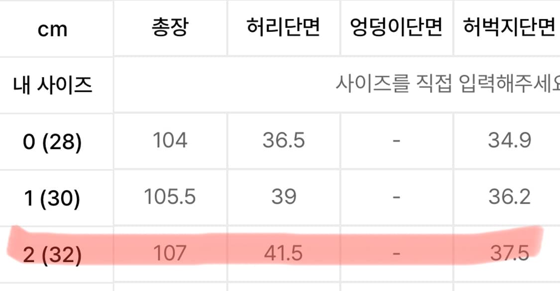 디미트리블랙 카고팬츠 새상품2 상품이미지2
