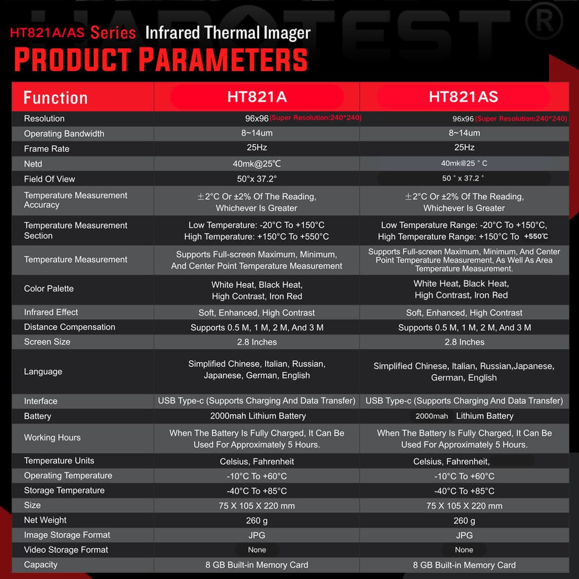 충전식 열화상 카메라 방수 방진 산업용 상품이미지6