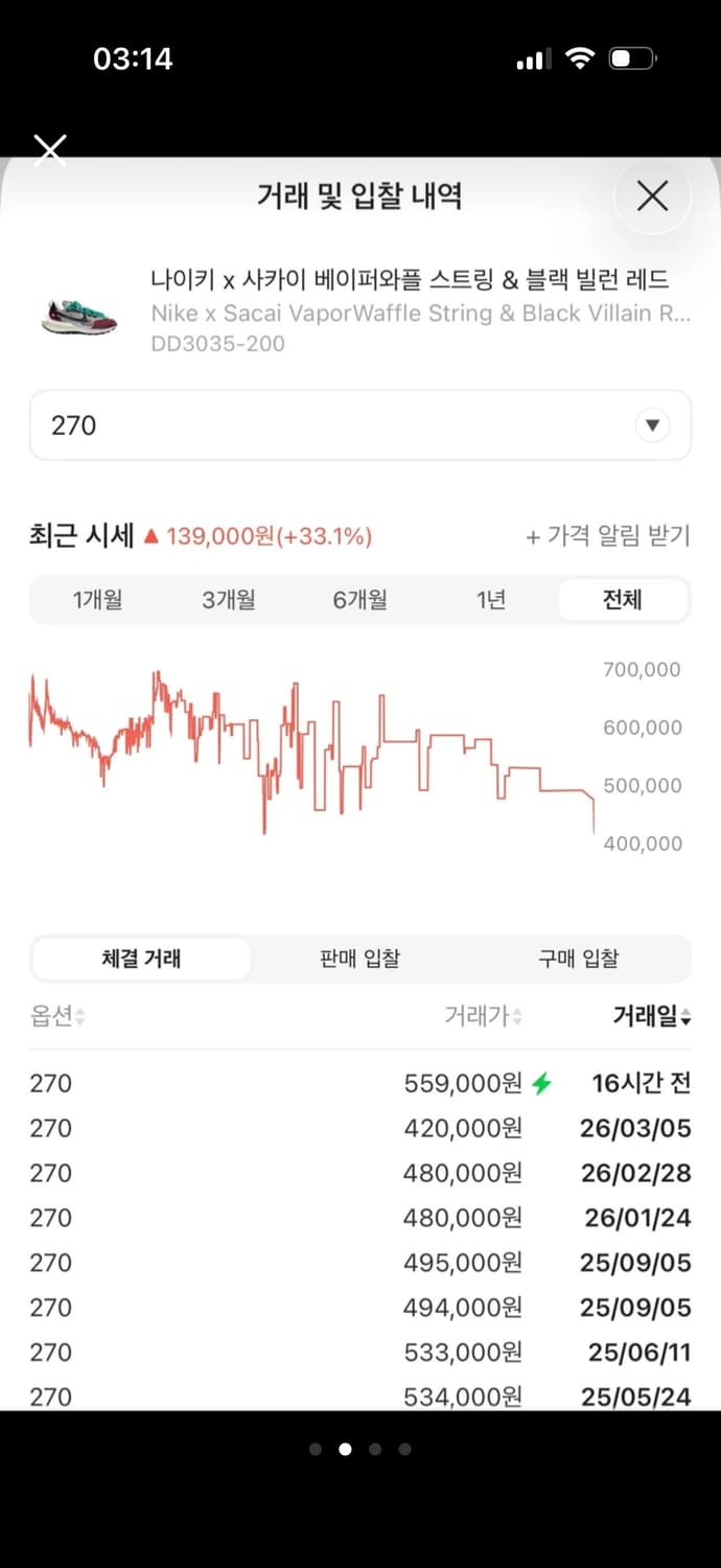 나이키 x 사카이 베이퍼와플 270 상품이미지2
