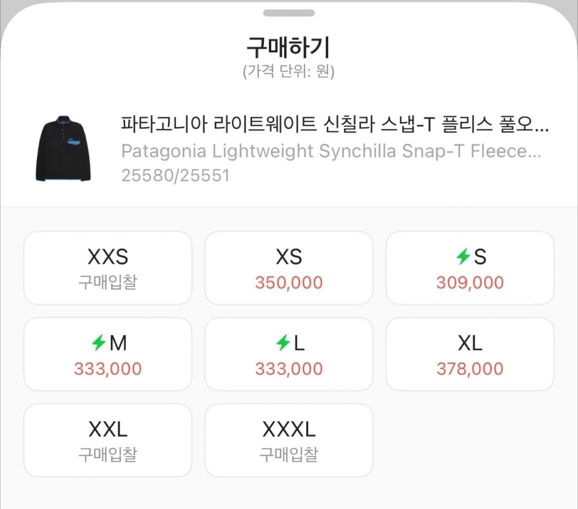 파타고니아 신칠라 블랙 M 상품이미지2