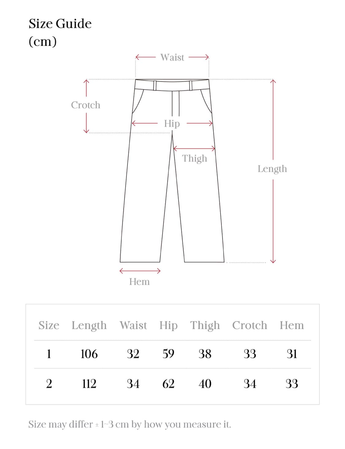 RSC RSSC 알에스씨 알에스에스씨 스트라이프 카펜더 데님 청바지 2 상품이미지7