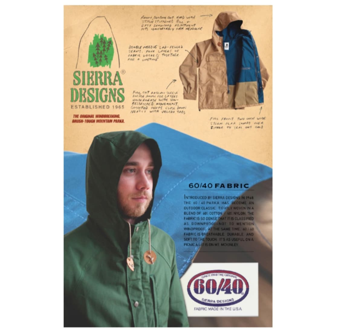 
미국판 sierradesigns 60/40 시에라 디자인 마운틴 파카 상품이미지9